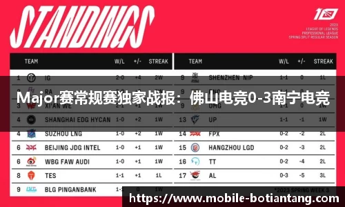 Major赛常规赛独家战报：佛山电竞0-3南宁电竞
