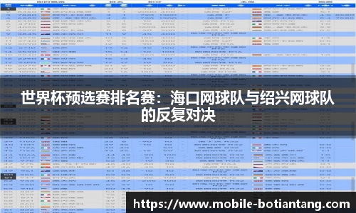 世界杯预选赛排名赛：海口网球队与绍兴网球队的反复对决