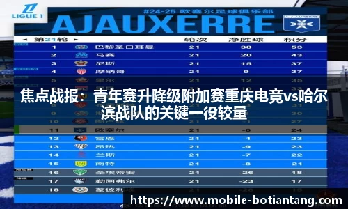 焦点战报：青年赛升降级附加赛重庆电竞vs哈尔滨战队的关键一役较量