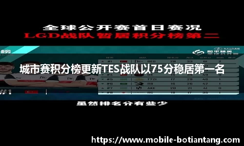 城市赛积分榜更新TES战队以75分稳居第一名